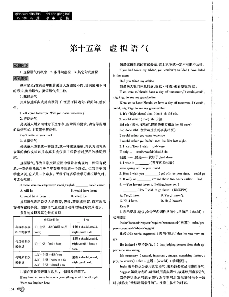 巧学王巧解王----活学巧解英语篇_encrypt_高中三年全科资料_高中_高中知识点整理_英语