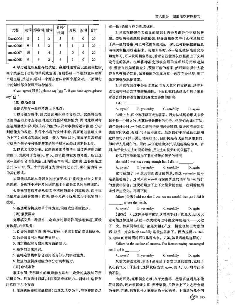 巧学王巧解王----活学巧解英语篇_encrypt_高中三年全科资料_高中_高中知识点整理_英语