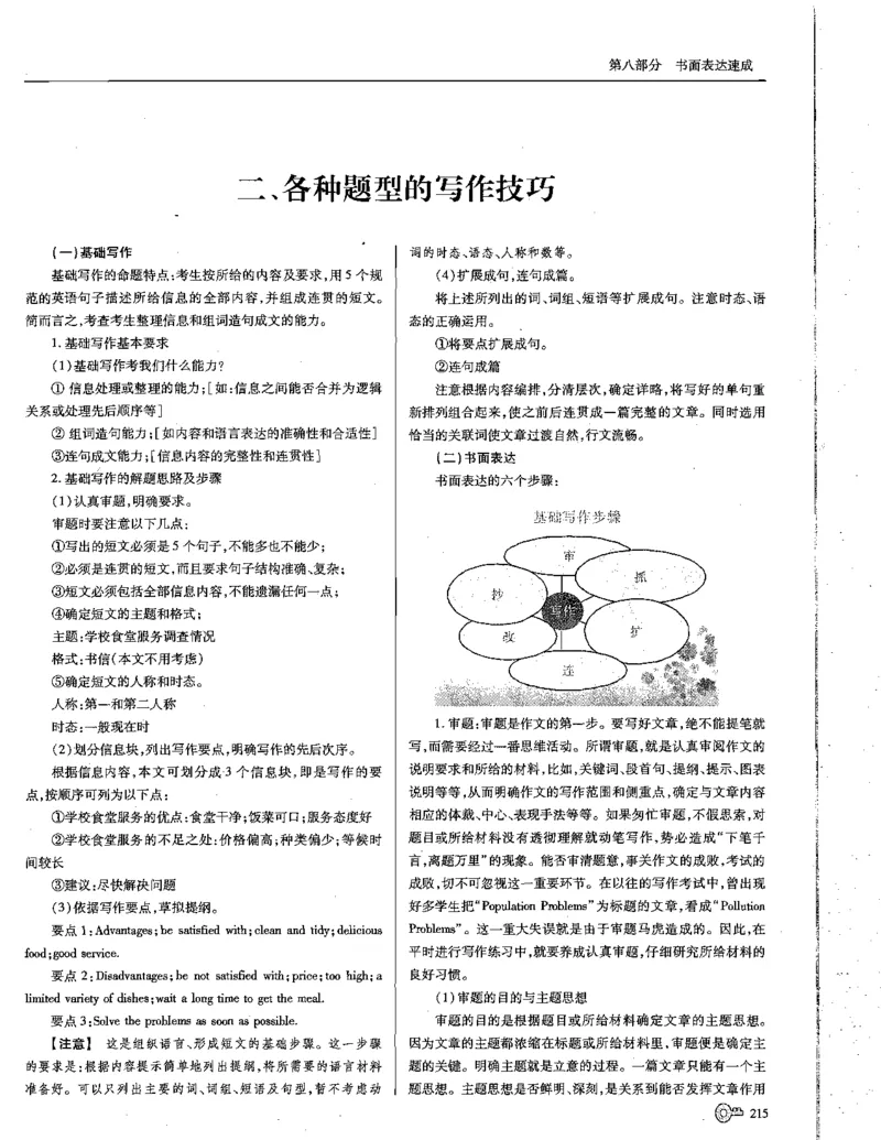 巧学王巧解王----活学巧解英语篇_encrypt_高中三年全科资料_高中_高中知识点整理_英语