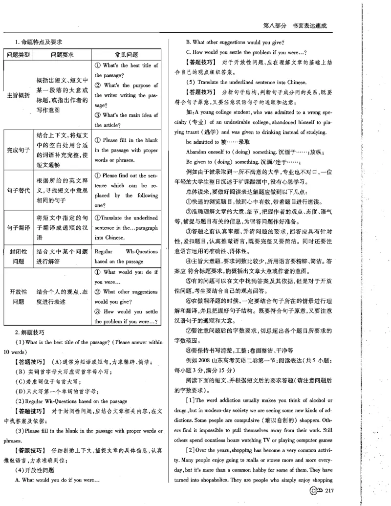 巧学王巧解王----活学巧解英语篇_encrypt_高中三年全科资料_高中_高中知识点整理_英语
