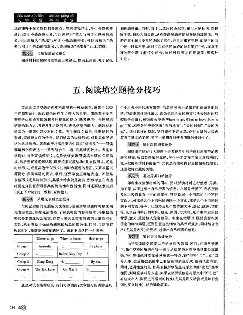 巧学王巧解王----活学巧解英语篇_encrypt_高中三年全科资料_高中_高中知识点整理_英语