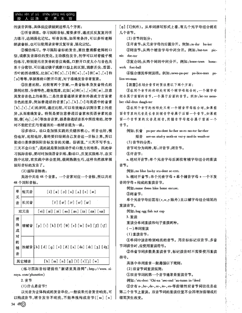 巧学王巧解王----活学巧解英语篇_encrypt_高中三年全科资料_高中_高中知识点整理_英语