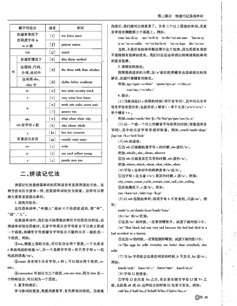 巧学王巧解王----活学巧解英语篇_encrypt_高中三年全科资料_高中_高中知识点整理_英语