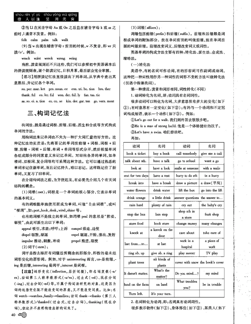 巧学王巧解王----活学巧解英语篇_encrypt_高中三年全科资料_高中_高中知识点整理_英语