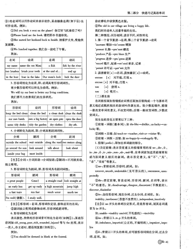 巧学王巧解王----活学巧解英语篇_encrypt_高中三年全科资料_高中_高中知识点整理_英语