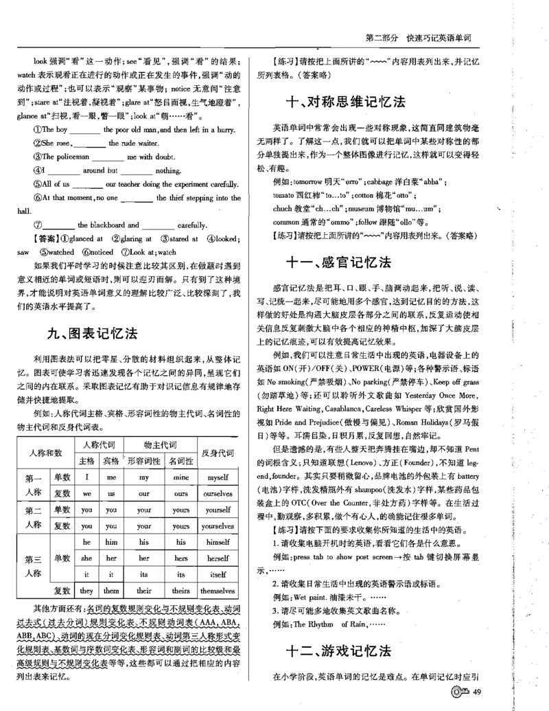 巧学王巧解王----活学巧解英语篇_encrypt_高中三年全科资料_高中_高中知识点整理_英语