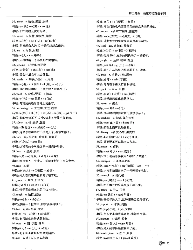 巧学王巧解王----活学巧解英语篇_encrypt_高中三年全科资料_高中_高中知识点整理_英语