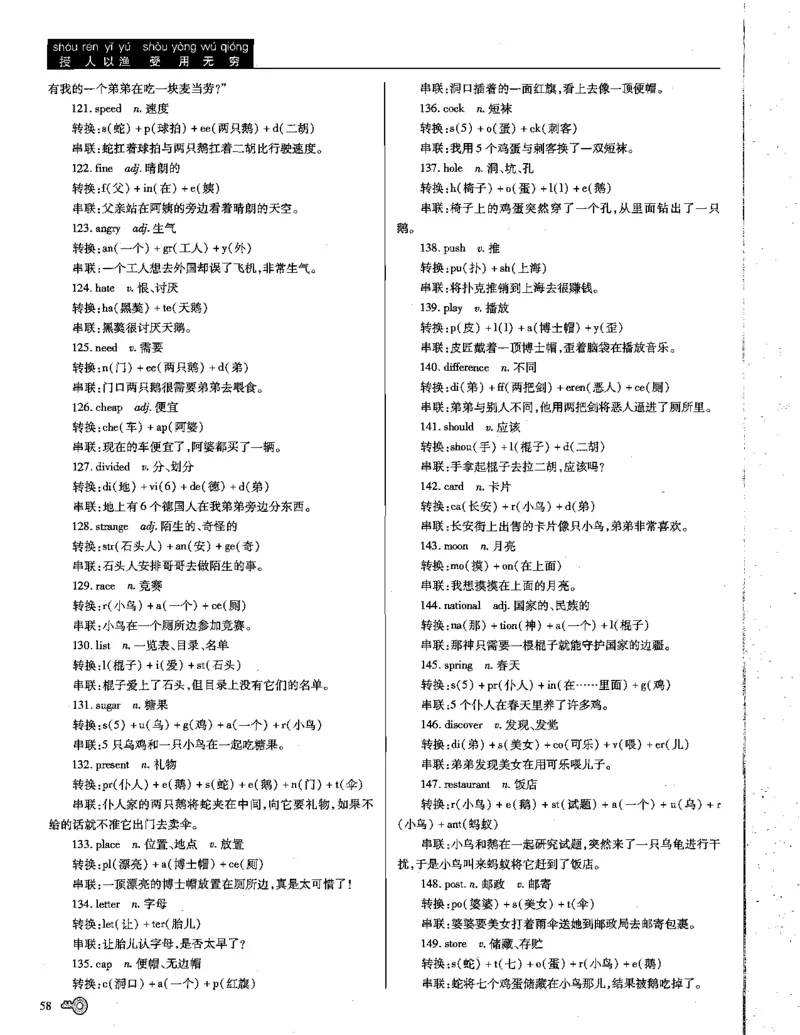 巧学王巧解王----活学巧解英语篇_encrypt_高中三年全科资料_高中_高中知识点整理_英语