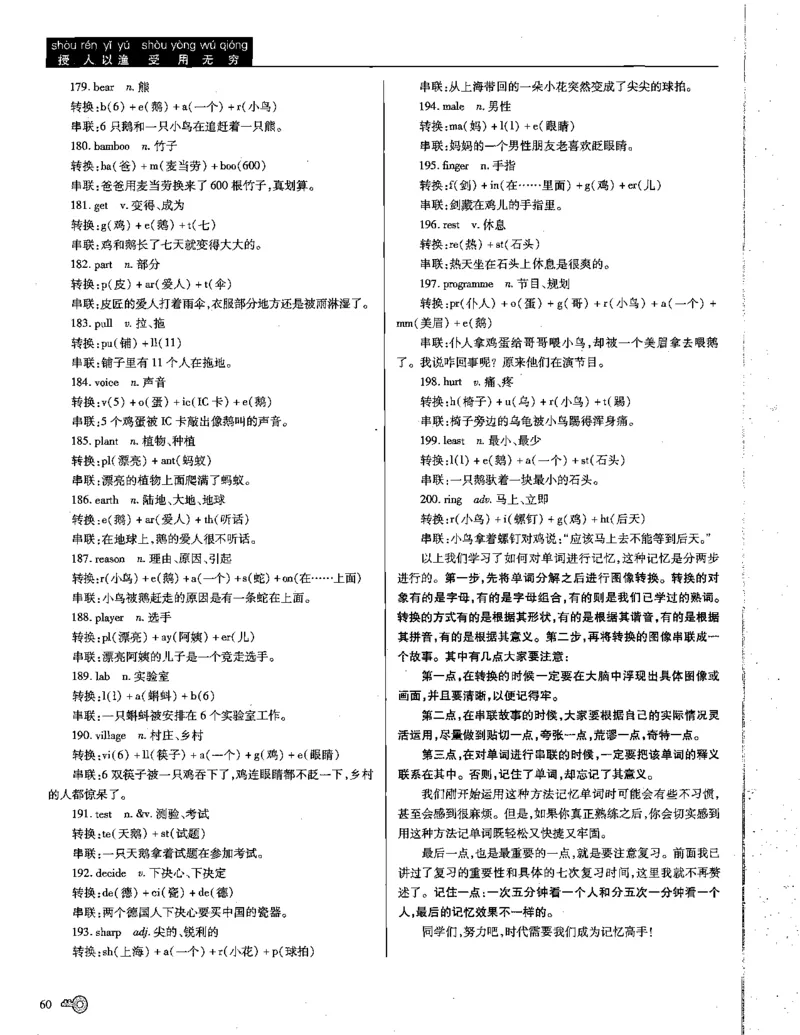 巧学王巧解王----活学巧解英语篇_encrypt_高中三年全科资料_高中_高中知识点整理_英语