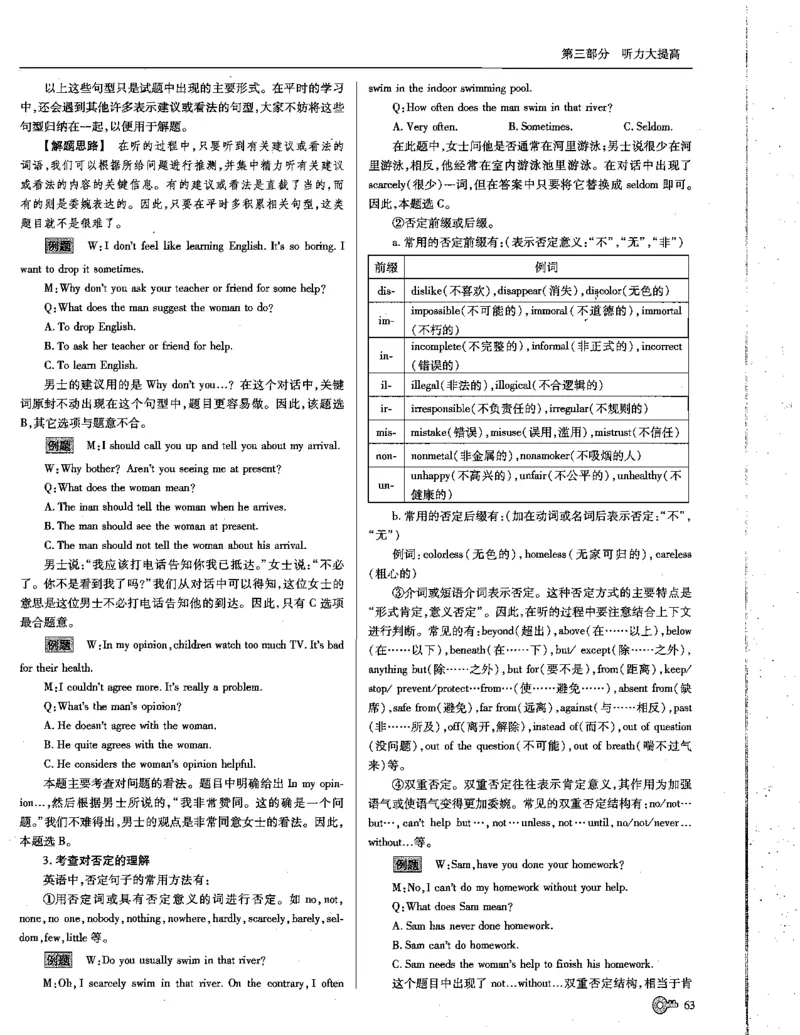 巧学王巧解王----活学巧解英语篇_encrypt_高中三年全科资料_高中_高中知识点整理_英语
