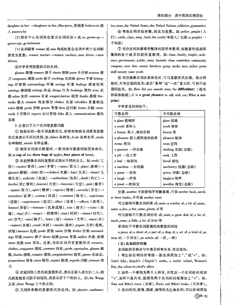 巧学王巧解王----活学巧解英语篇_encrypt_高中三年全科资料_高中_高中知识点整理_英语