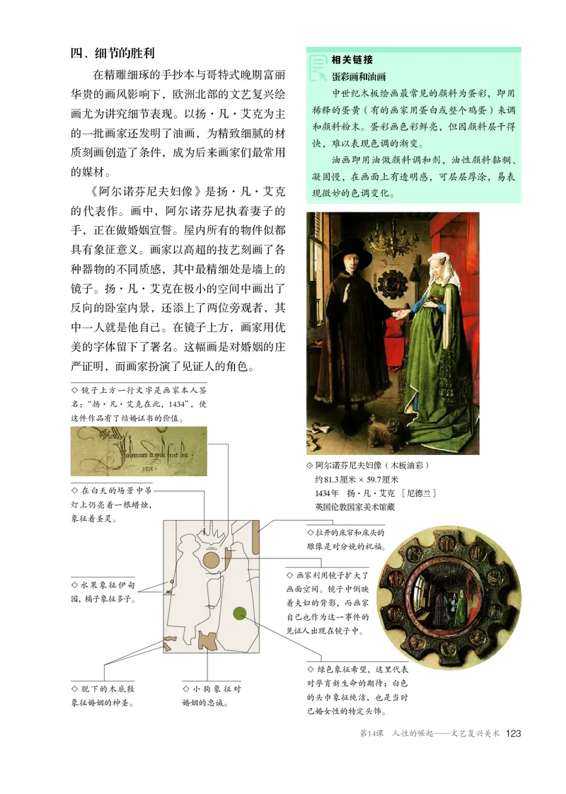 必修美术鉴赏_高中三年全科资料_高中_高中电子教材_高中美术_人教版