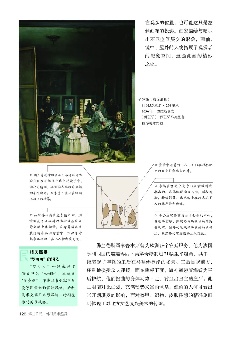 必修美术鉴赏_高中三年全科资料_高中_高中电子教材_高中美术_人教版