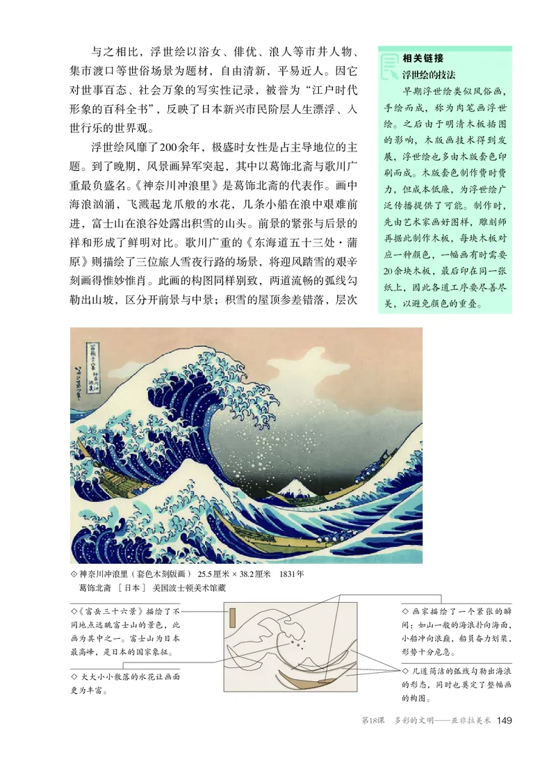 必修美术鉴赏_高中三年全科资料_高中_高中电子教材_高中美术_人教版