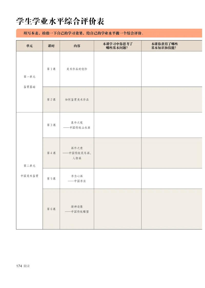 必修美术鉴赏_高中三年全科资料_高中_高中电子教材_高中美术_人教版