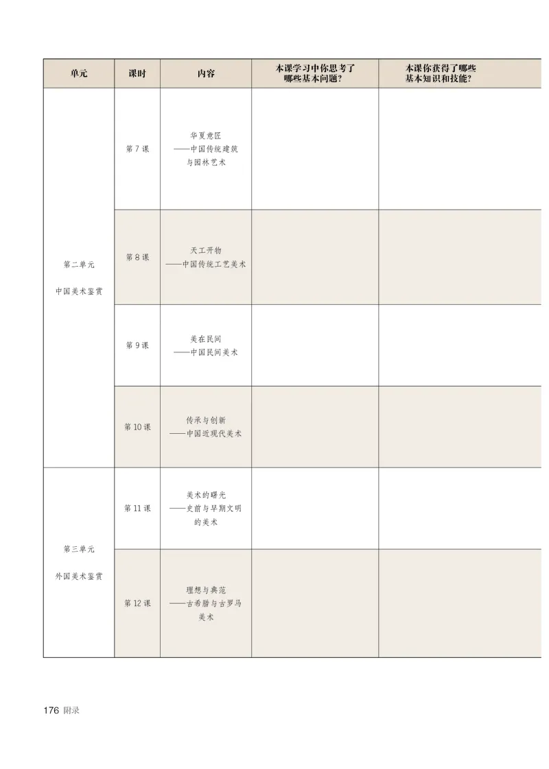 必修美术鉴赏_高中三年全科资料_高中_高中电子教材_高中美术_人教版