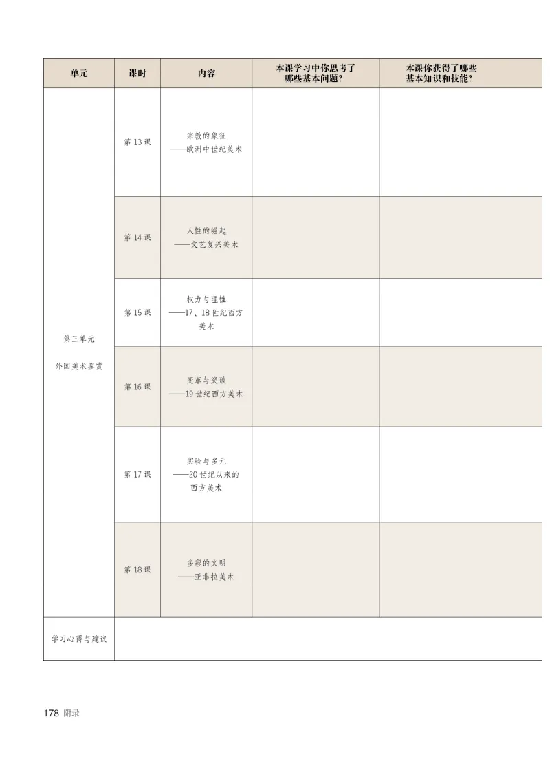 必修美术鉴赏_高中三年全科资料_高中_高中电子教材_高中美术_人教版