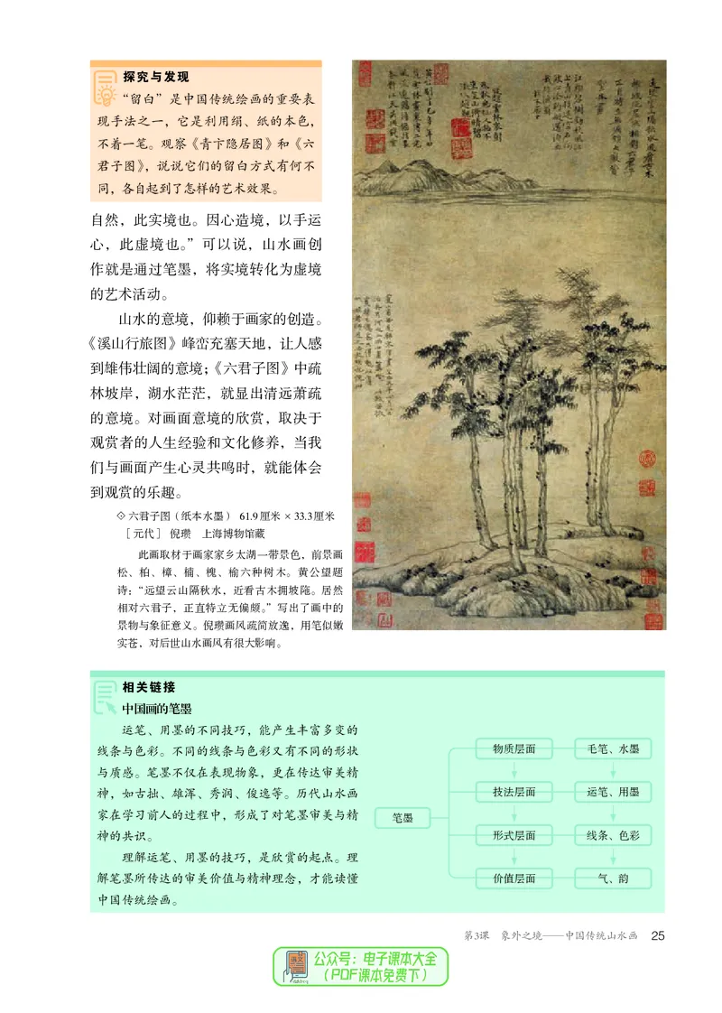 必修美术鉴赏_高中三年全科资料_高中_高中电子教材_高中美术_人教版