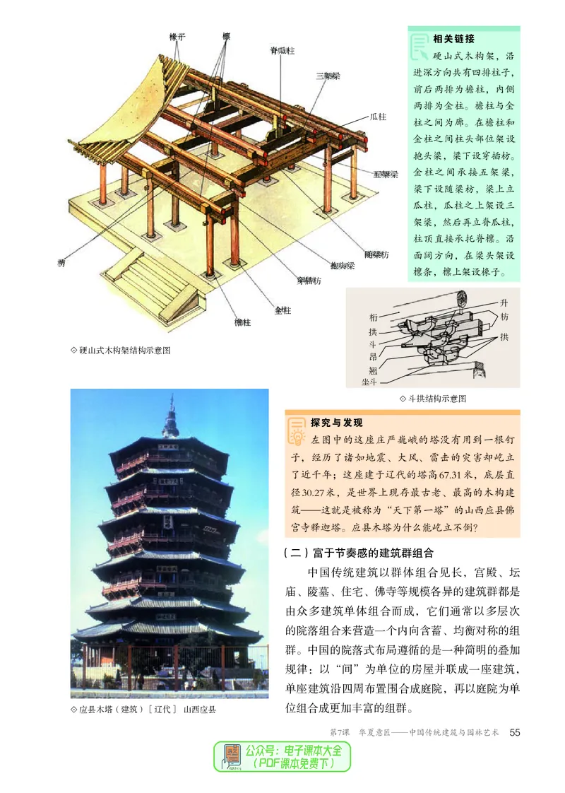 必修美术鉴赏_高中三年全科资料_高中_高中电子教材_高中美术_人教版