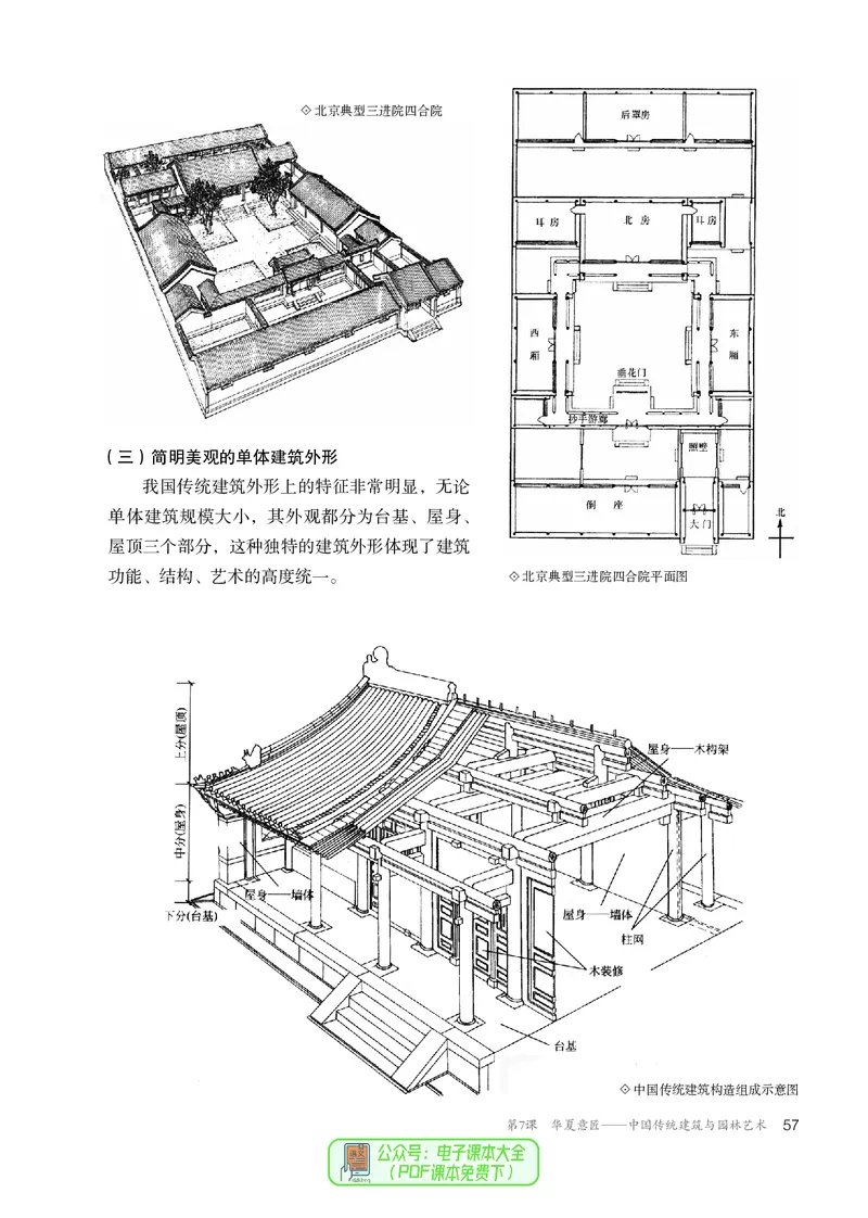 必修美术鉴赏_高中三年全科资料_高中_高中电子教材_高中美术_人教版