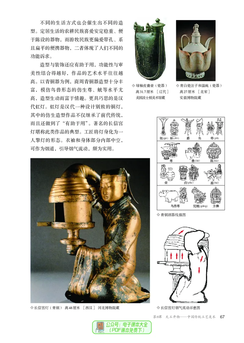 必修美术鉴赏_高中三年全科资料_高中_高中电子教材_高中美术_人教版