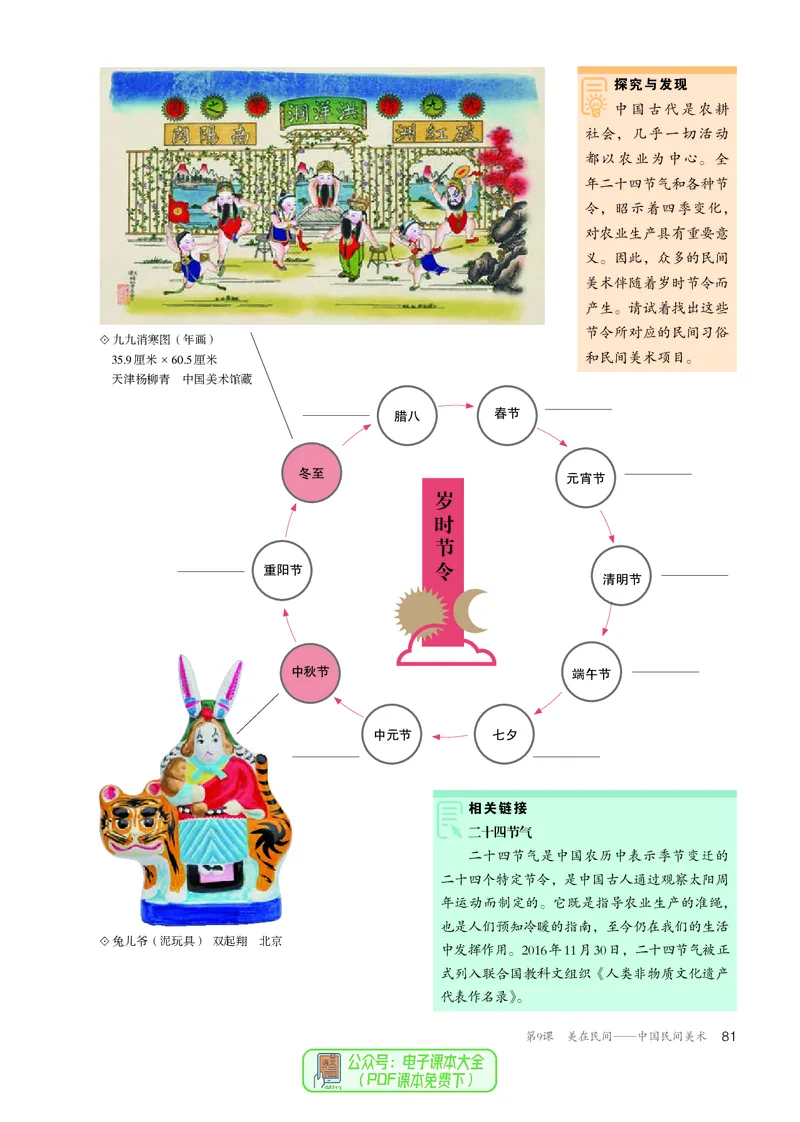 必修美术鉴赏_高中三年全科资料_高中_高中电子教材_高中美术_人教版