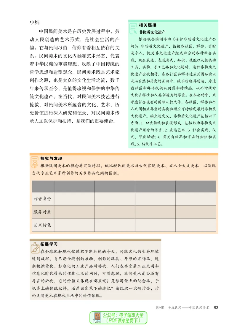 必修美术鉴赏_高中三年全科资料_高中_高中电子教材_高中美术_人教版