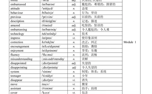 完整版外研版高中英语单词汇总表带音标_高中三年全科资料_高中三年全科资料_英语