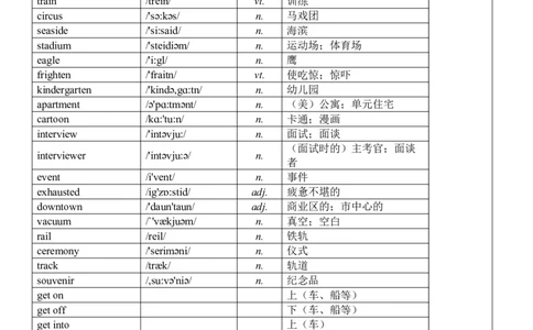 完整版外研版高中英语单词汇总表带音标_高中三年全科资料_高中三年全科资料_英语