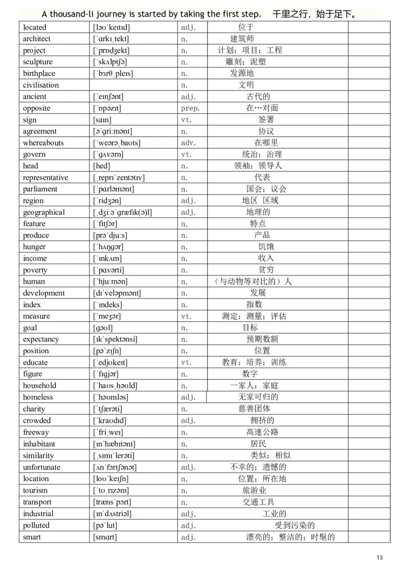 完整版外研版高中英语单词汇总表带音标_高中三年全科资料_高中三年全科资料_英语