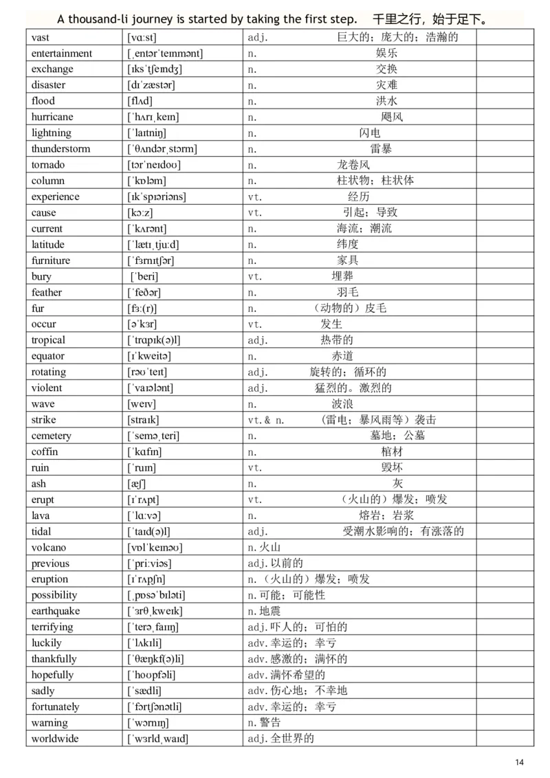 完整版外研版高中英语单词汇总表带音标_高中三年全科资料_高中三年全科资料_英语