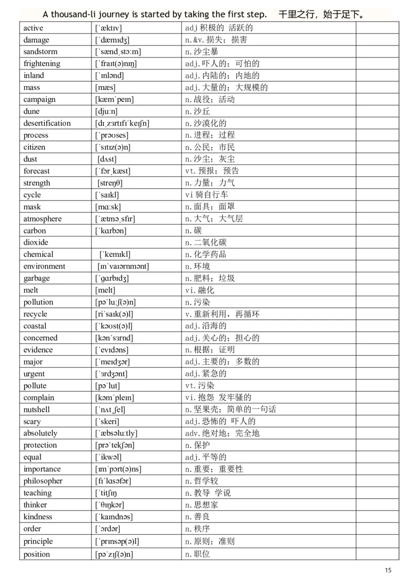 完整版外研版高中英语单词汇总表带音标_高中三年全科资料_高中三年全科资料_英语
