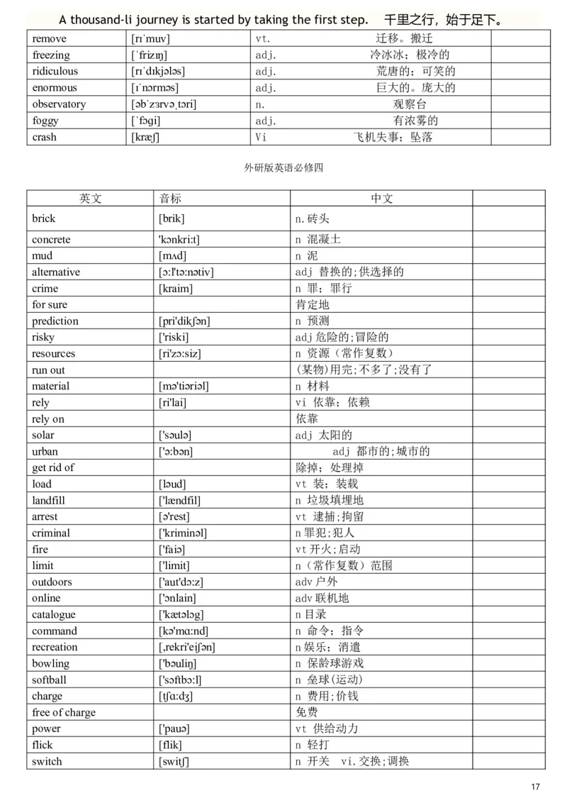 完整版外研版高中英语单词汇总表带音标_高中三年全科资料_高中三年全科资料_英语