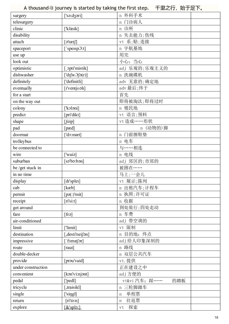 完整版外研版高中英语单词汇总表带音标_高中三年全科资料_高中三年全科资料_英语