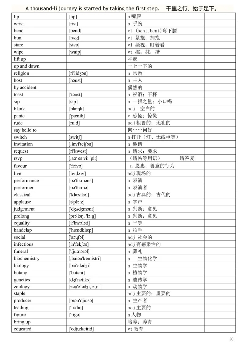 完整版外研版高中英语单词汇总表带音标_高中三年全科资料_高中三年全科资料_英语