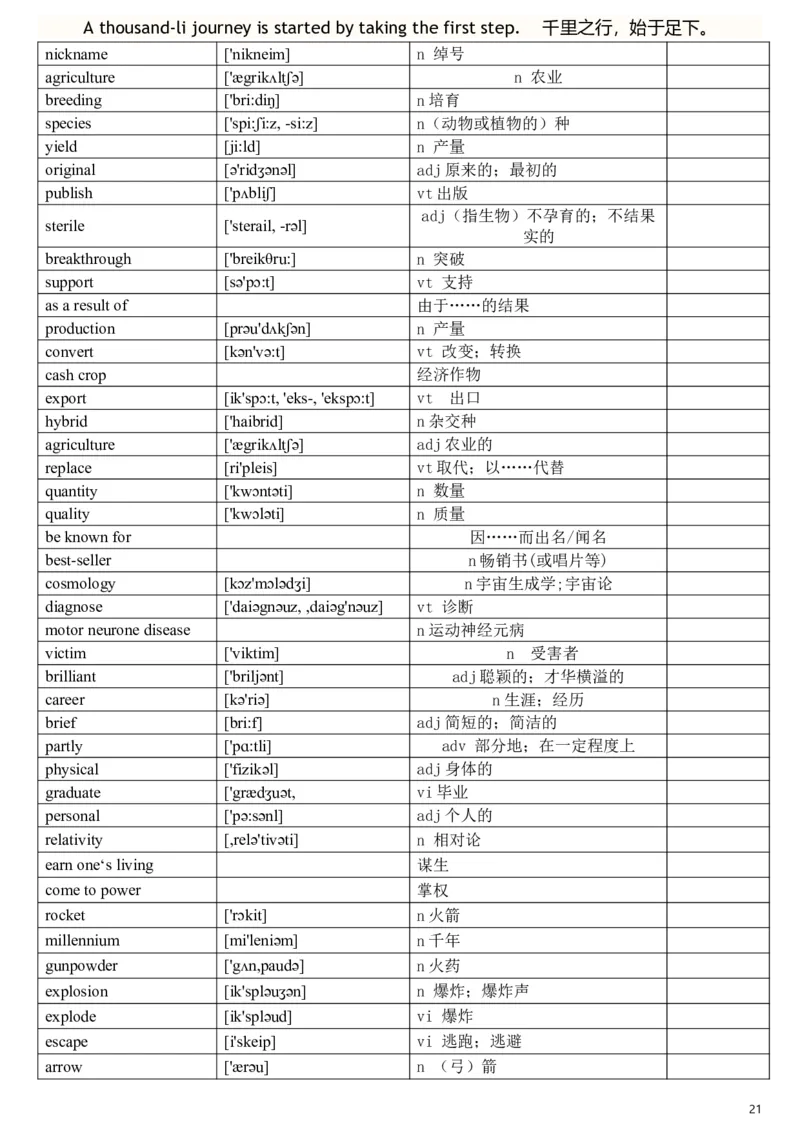完整版外研版高中英语单词汇总表带音标_高中三年全科资料_高中三年全科资料_英语