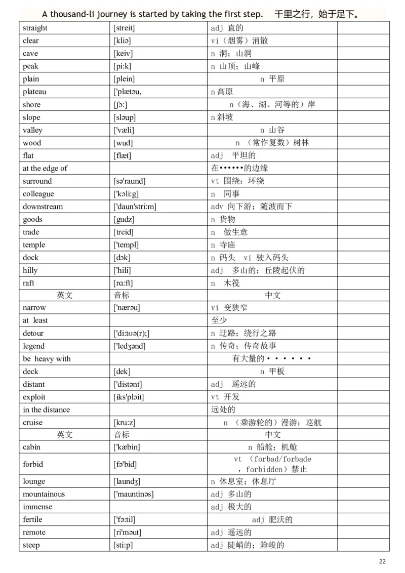 完整版外研版高中英语单词汇总表带音标_高中三年全科资料_高中三年全科资料_英语