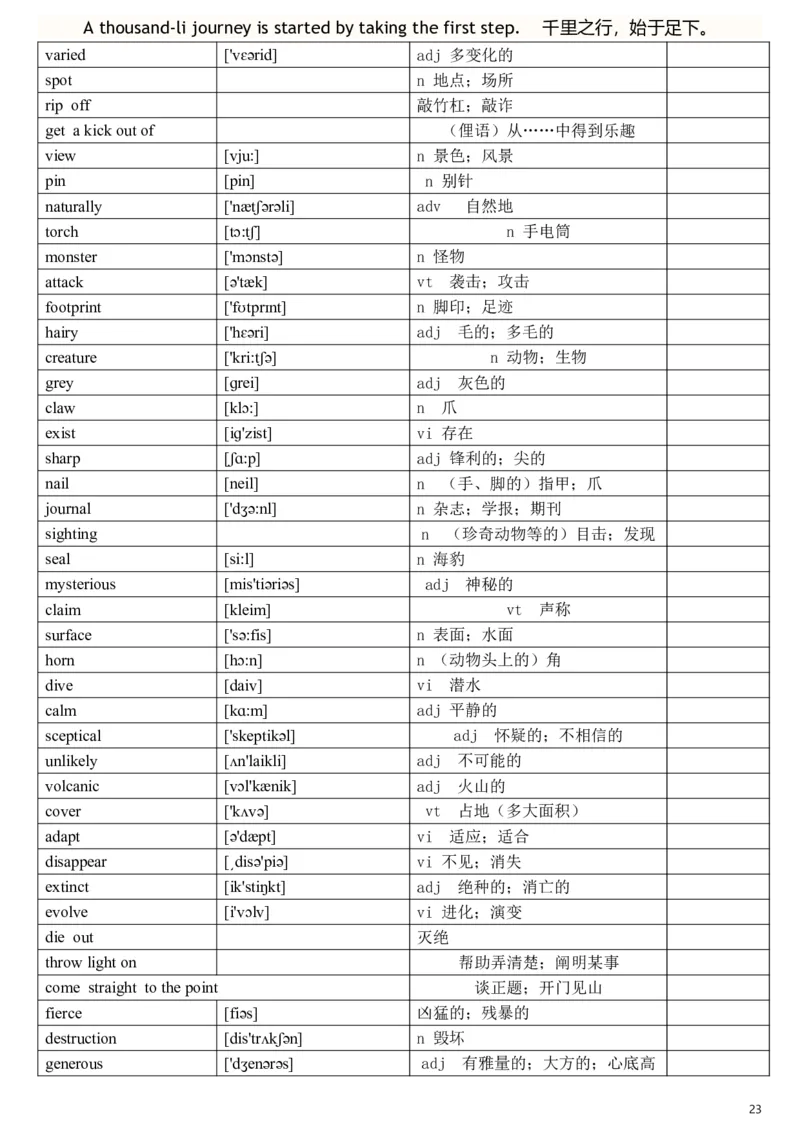 完整版外研版高中英语单词汇总表带音标_高中三年全科资料_高中三年全科资料_英语