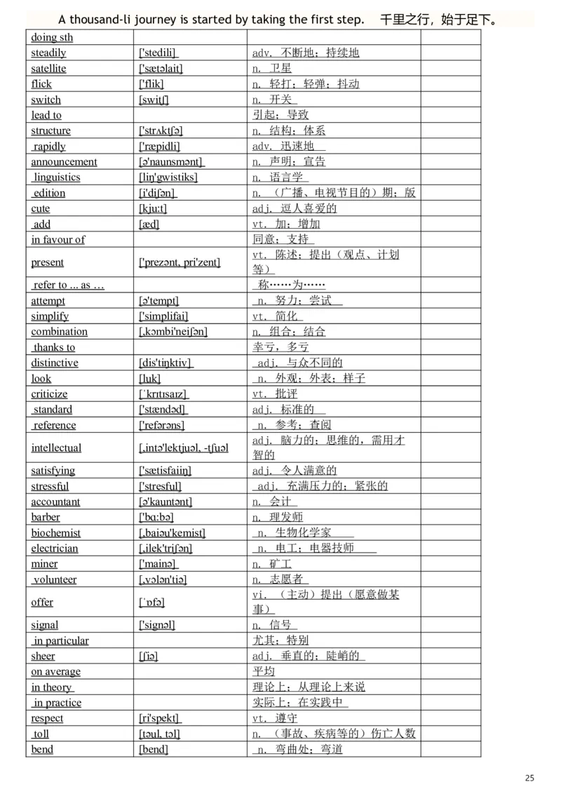 完整版外研版高中英语单词汇总表带音标_高中三年全科资料_高中三年全科资料_英语