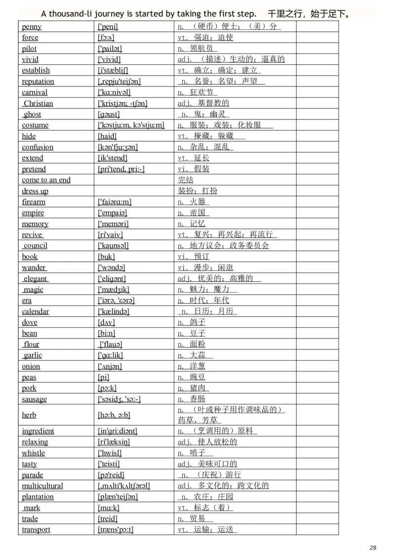 完整版外研版高中英语单词汇总表带音标_高中三年全科资料_高中三年全科资料_英语