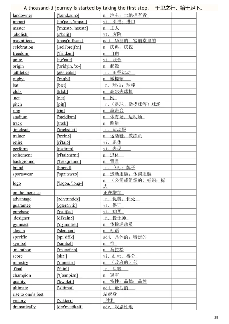 完整版外研版高中英语单词汇总表带音标_高中三年全科资料_高中三年全科资料_英语