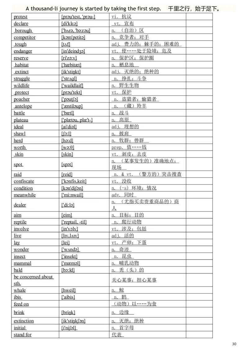完整版外研版高中英语单词汇总表带音标_高中三年全科资料_高中三年全科资料_英语