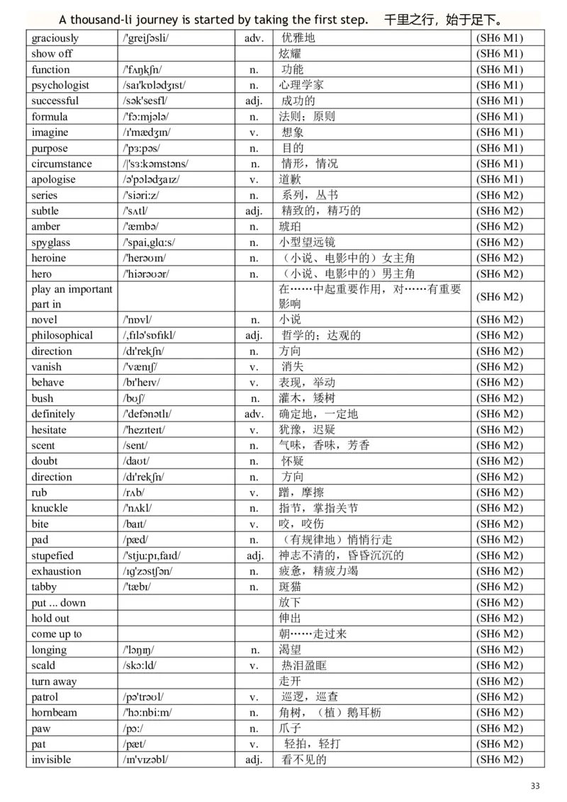 完整版外研版高中英语单词汇总表带音标_高中三年全科资料_高中三年全科资料_英语