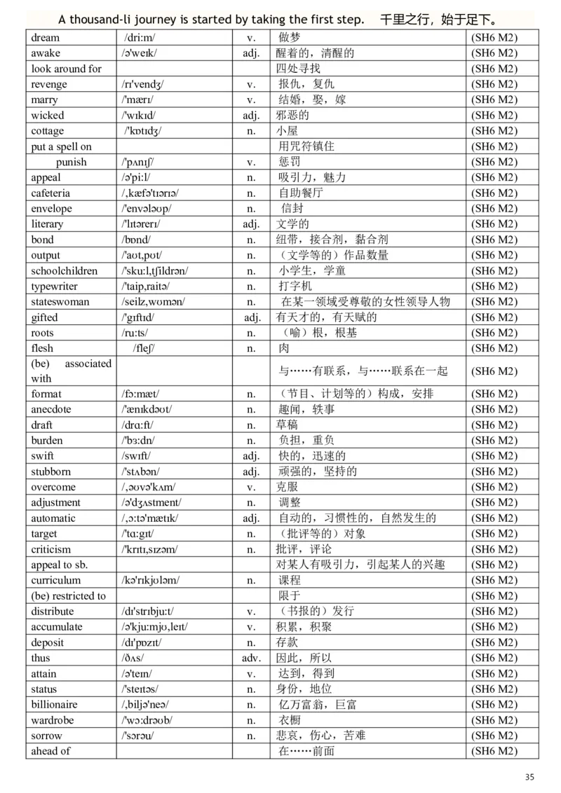 完整版外研版高中英语单词汇总表带音标_高中三年全科资料_高中三年全科资料_英语