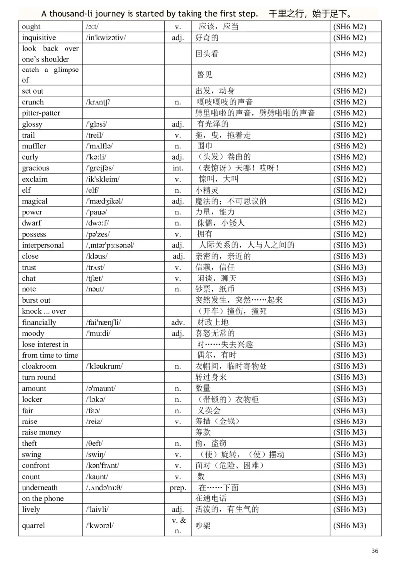 完整版外研版高中英语单词汇总表带音标_高中三年全科资料_高中三年全科资料_英语