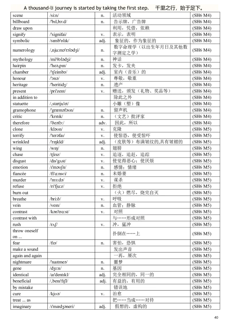 完整版外研版高中英语单词汇总表带音标_高中三年全科资料_高中三年全科资料_英语