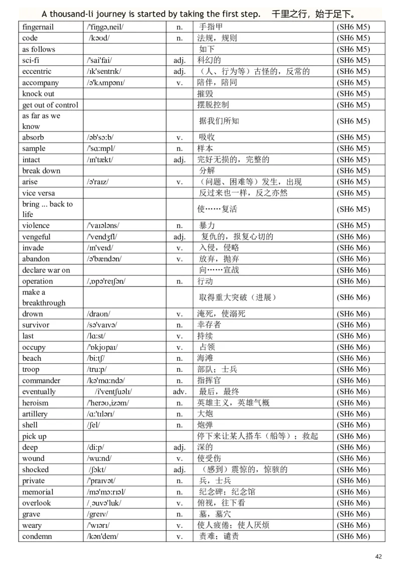 完整版外研版高中英语单词汇总表带音标_高中三年全科资料_高中三年全科资料_英语