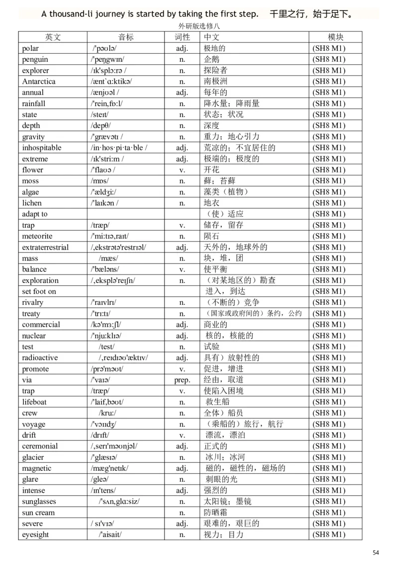 完整版外研版高中英语单词汇总表带音标_高中三年全科资料_高中三年全科资料_英语