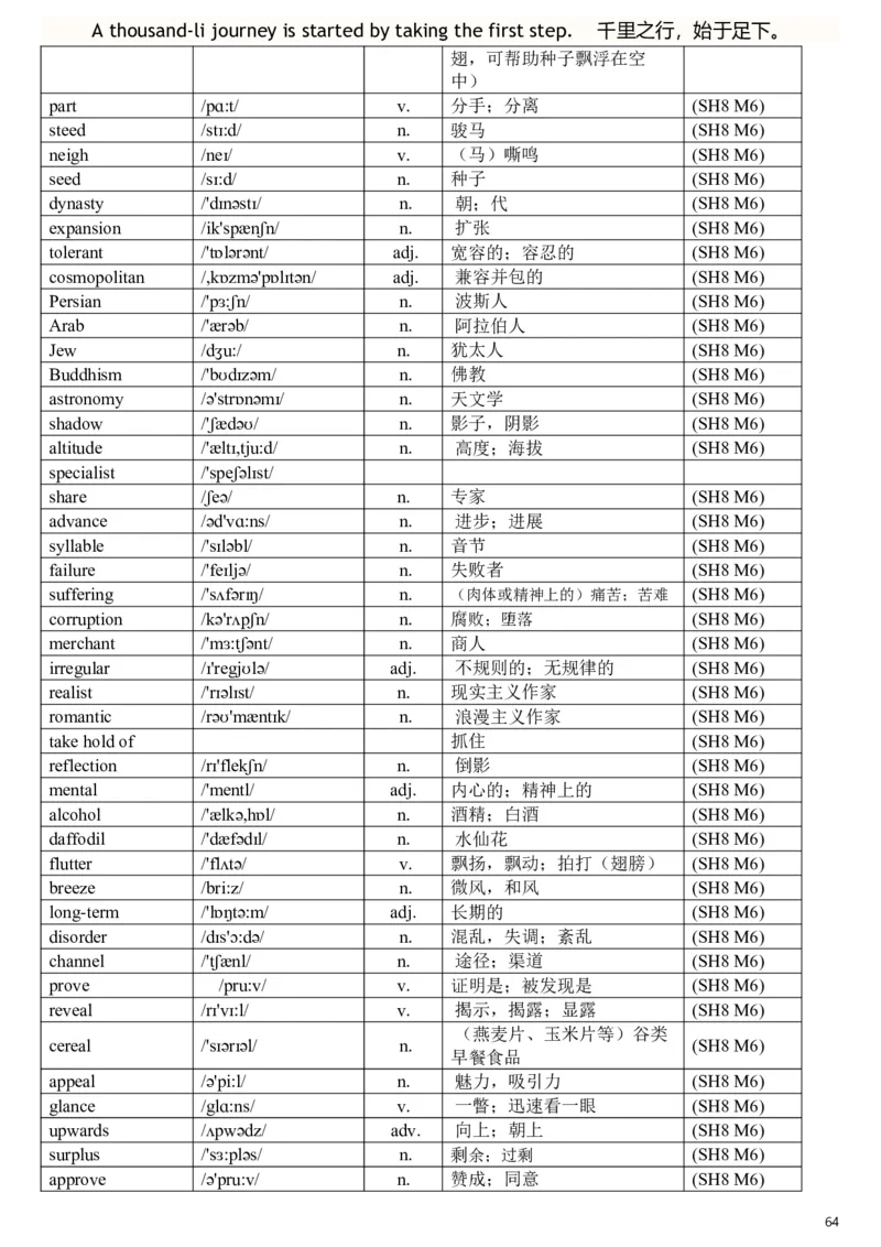 完整版外研版高中英语单词汇总表带音标_高中三年全科资料_高中三年全科资料_英语