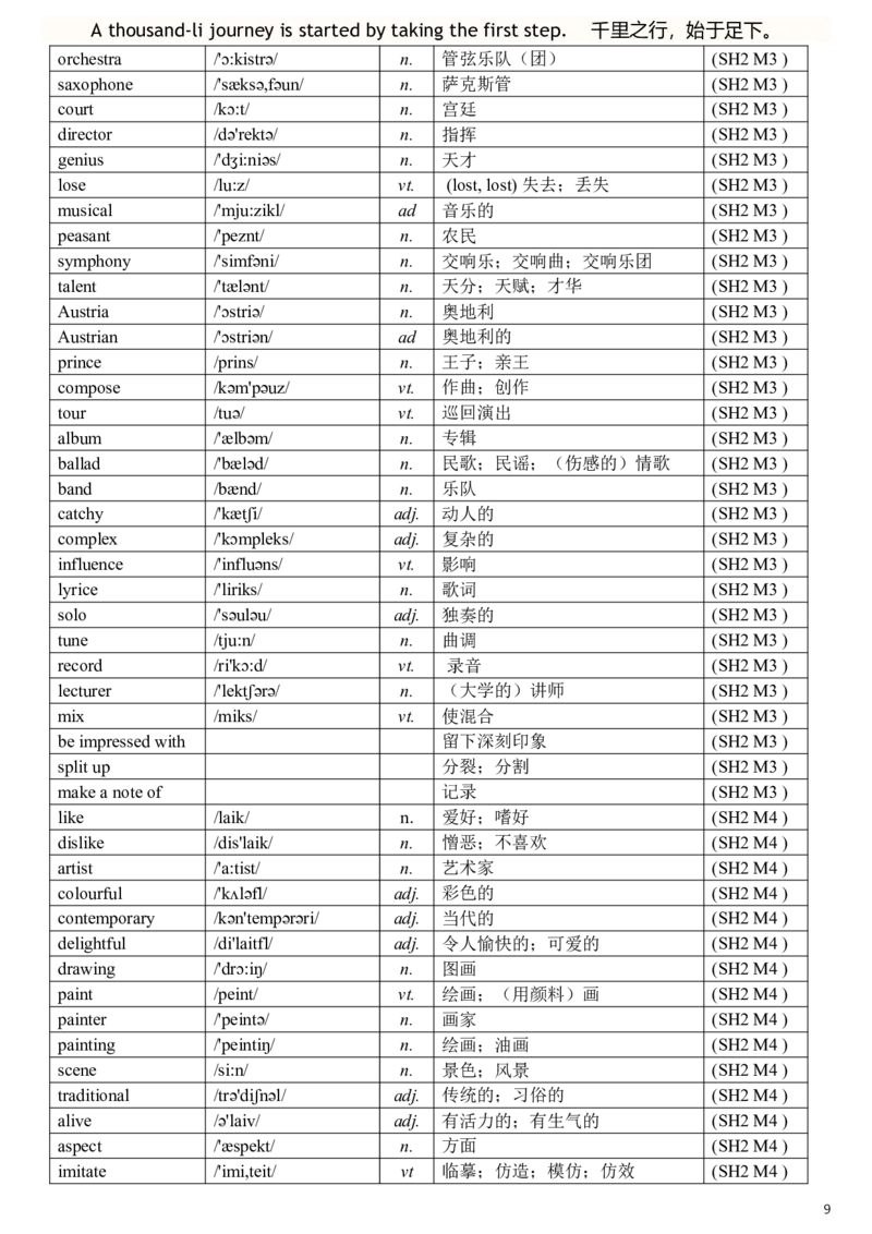 完整版外研版高中英语单词汇总表带音标_高中三年全科资料_高中三年全科资料_英语